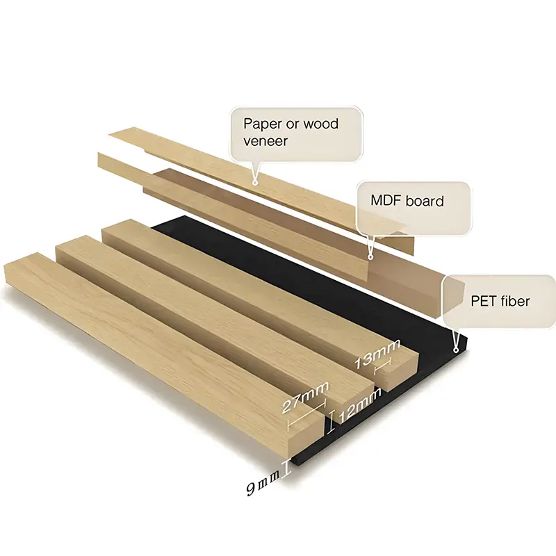Acousticus Slats